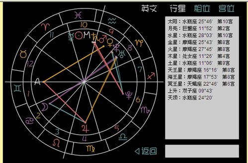 八月二十一号出生的人是什么星座，八月二十一日星座特点解析