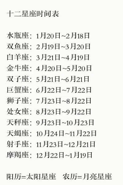 阳历9月21日星座是什么,9月21日星座运势分析