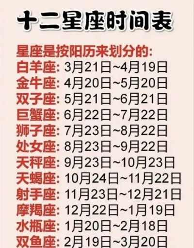 新历8月份是什么星座（探讨新历8月份的星座特征）