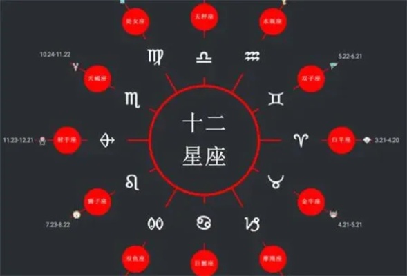 农历11月初八是什么星座（星座查询及解读）