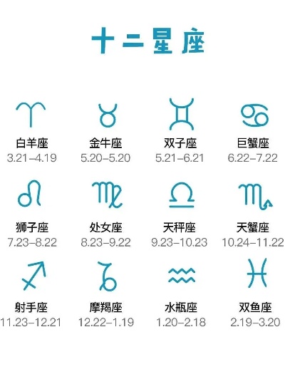 农历六月初十是什么星座（农历日期对应的星座查询）