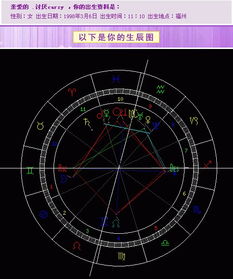 上升星座的作用及影响分析，上升星座如何影响个人性格特点