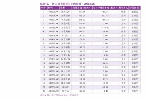 3月2是什么星座（3月2日出生的人属于什么星座）