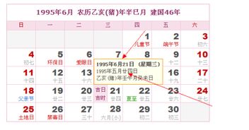 5月6日什么星座（5月6日生日的人属于哪个星座）