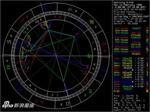 阳历10月6日是什么星座（星座查询方法）