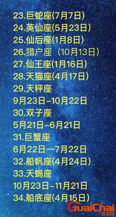 5月1是什么星座（5月1日出生的人的星座是什么）