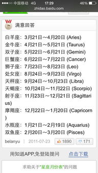 12.4是什么星座（12.4出生人的星座是什么）