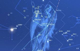 3月22日什么星座（3月22日出生人的星座特点）