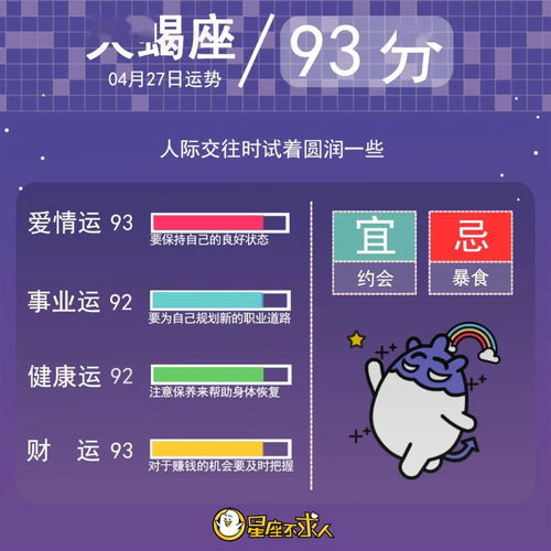 4月27号是什么星座的？4月27日星座运势解析