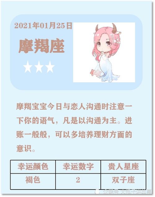 1月25号生日星座是什么,1月25号星座特点及运势解读