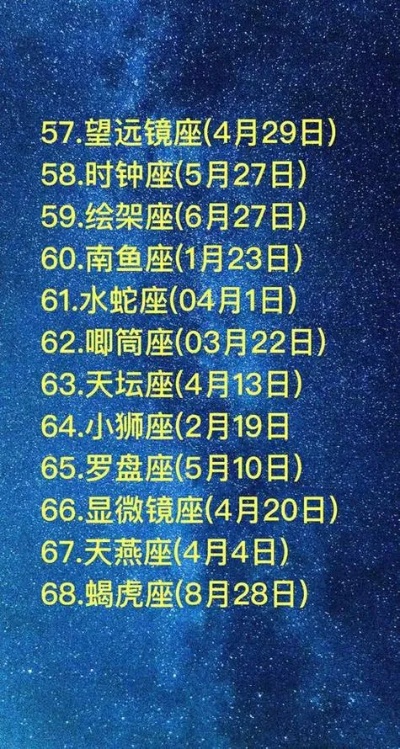 8月16号是什么星座（8月16日出生的人属于哪个星座）