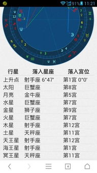 5月25号出生的人是什么星座,5月25号星座特点分析