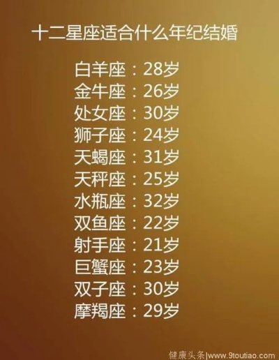 812什么星座（探讨812号出生人群的星座特点）