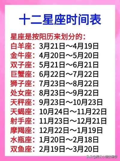 12.17生日星座是什么,12.17星座性格特点分析