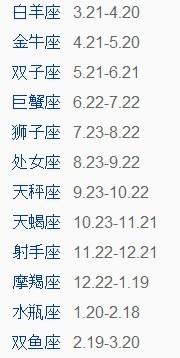 农历六月初六是什么星座（星座查询及解析）