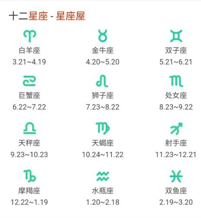 1112什么星座（根据生日日期判断星座）