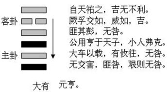 八月18日出生的人是什么星座，八月18日星座特点分析