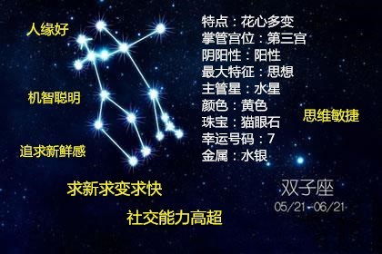 什么星座最适合克双子座，星座配对解析