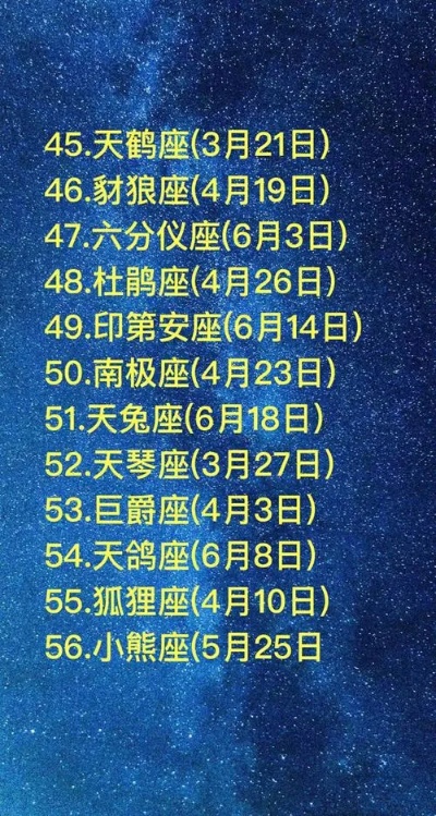 5.7生日是什么星座,5.7星座性格特点解析