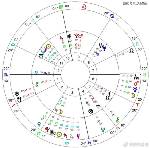 2011年8月出生的人是什么星座，星座运势解析