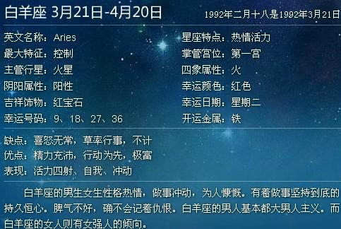 621是什么星座（了解621生日对应的星座是什么）