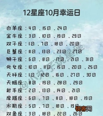 11月30日出生的人是什么星座，11月30日星座特点分析