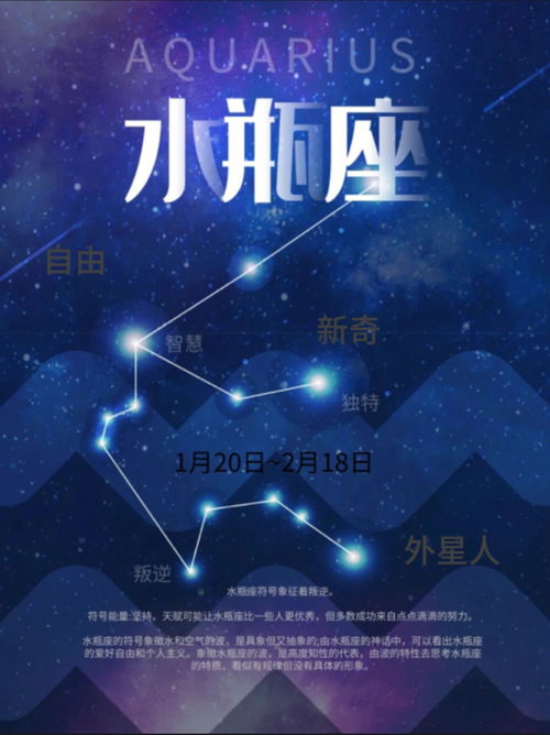 1月22是什么星座（水瓶座的性格特点）