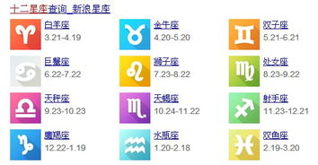 4月初4是什么星座（寻找4月4日的星座）