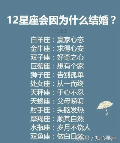 1214是什么星座,1214生日的人性格特点解析