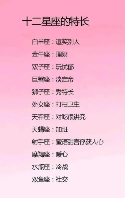 十二星座喜欢吃什么（星座美食指南）