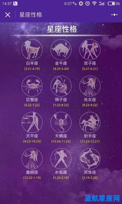 6日是什么星座（12星座解析）