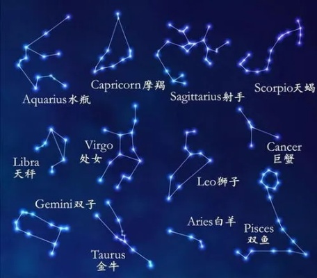 211是什么星座？(探寻211生肖的星座归属)