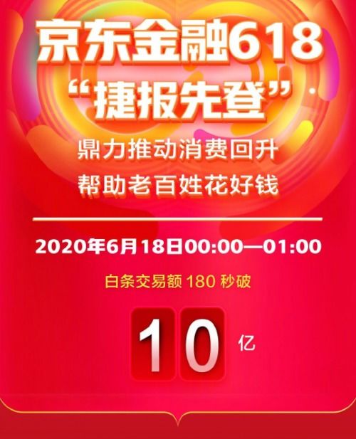 京东白条怎么套出来最安全可靠呢 京东白条怎么套出来最安全可靠呢视频