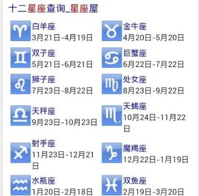 12月出生的人是什么星座,12月星座特点解析