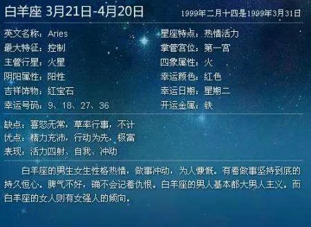 3月15号生日星座是什么,3月15日星座特点分析