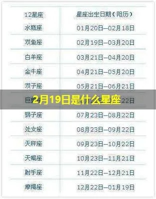 2月19日是什么星座的？2月19日星座性格特点详解