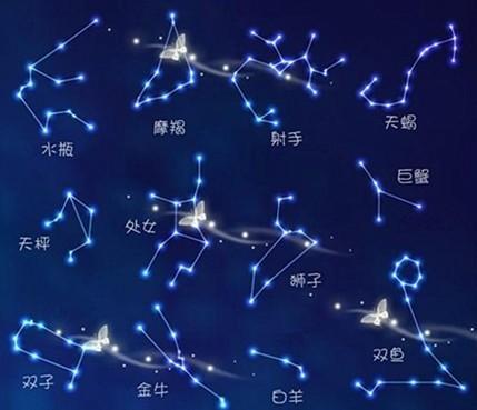 九月二十九号是什么星座（九月二十九号出生的人属于什么星座）