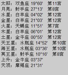 11月8日什么星座（11月8日出生的人属于哪个星座）