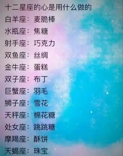 什么是十二星座（十二星座的特点及代表星座）