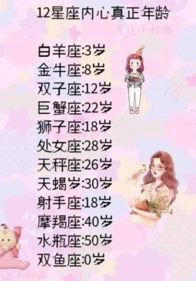 9岁是什么星座（揭秘9岁的星座特征）