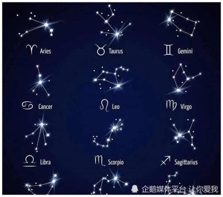 1016什么星座（探寻10月16日出生人的星座）