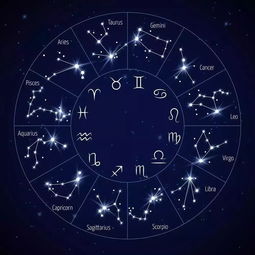 11月17日生日星座是什么，11月17日星座特点分析