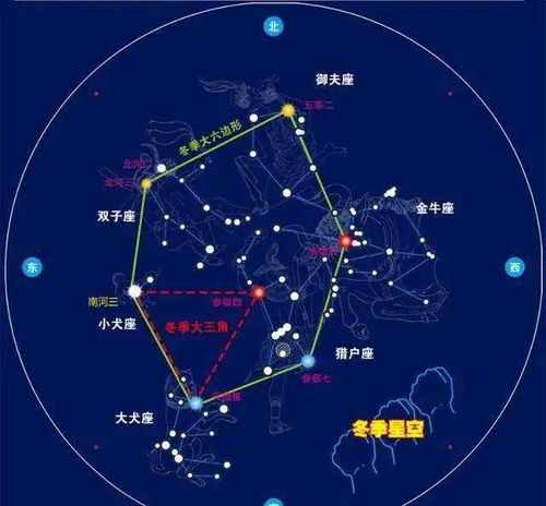 0506是什么星座（探索0506出生人的星座特性）