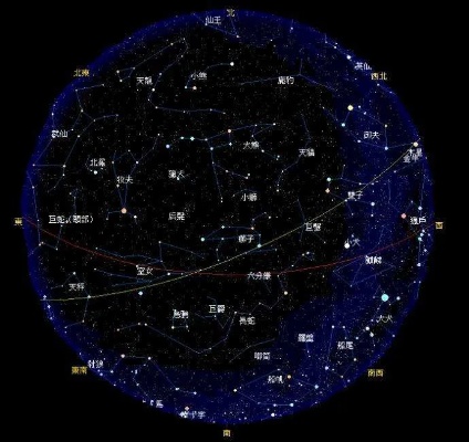 为什么会有星座存在,星座由来及其影响解析