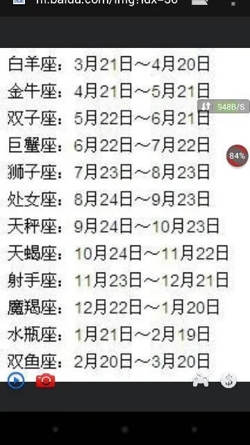 农历12月23日是什么星座，星座对应日期查找