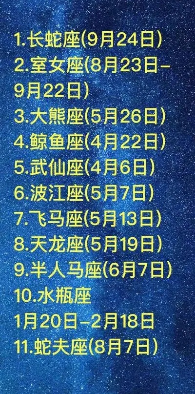 6月19是什么星座的（探秘6月19日的星座密码）