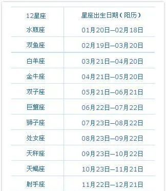 9月29号是什么星座（9月29日出生的人属于什么星座）