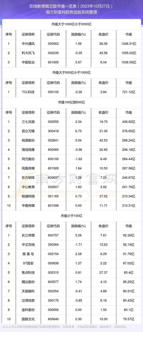 10月27日什么星座（10月27日生日的人属于什么星座）