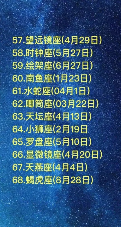 今天出生什么星座（星座查询）