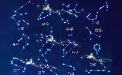 1106是什么星座,1106星座的性格特点和命运分析